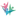 CareSmartz360+ logo